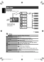 Предварительный просмотр 54 страницы JVC Exad KD-AVX20 Instructions Manual