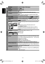 Предварительный просмотр 56 страницы JVC Exad KD-AVX20 Instructions Manual