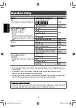 Предварительный просмотр 78 страницы JVC Exad KD-AVX20 Instructions Manual