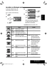 Предварительный просмотр 95 страницы JVC Exad KD-AVX20 Instructions Manual