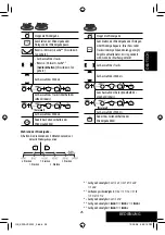 Предварительный просмотр 99 страницы JVC Exad KD-AVX20 Instructions Manual