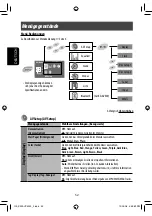 Предварительный просмотр 126 страницы JVC Exad KD-AVX20 Instructions Manual