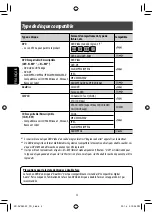 Предварительный просмотр 150 страницы JVC Exad KD-AVX20 Instructions Manual