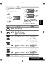 Предварительный просмотр 167 страницы JVC Exad KD-AVX20 Instructions Manual