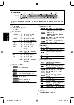 Предварительный просмотр 176 страницы JVC Exad KD-AVX20 Instructions Manual