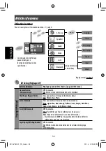 Предварительный просмотр 198 страницы JVC Exad KD-AVX20 Instructions Manual