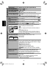 Предварительный просмотр 200 страницы JVC Exad KD-AVX20 Instructions Manual