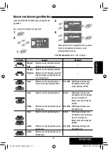 Предварительный просмотр 239 страницы JVC Exad KD-AVX20 Instructions Manual