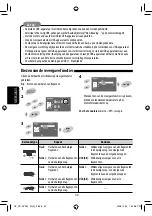 Предварительный просмотр 250 страницы JVC Exad KD-AVX20 Instructions Manual