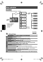 Предварительный просмотр 270 страницы JVC Exad KD-AVX20 Instructions Manual