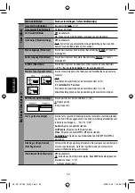 Предварительный просмотр 272 страницы JVC Exad KD-AVX20 Instructions Manual