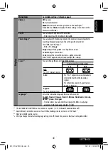 Предварительный просмотр 49 страницы JVC EXAD KD-AVX22 Instructions Manual