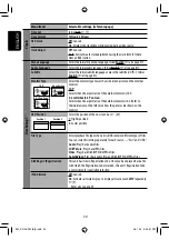 Предварительный просмотр 50 страницы JVC EXAD KD-AVX22 Instructions Manual