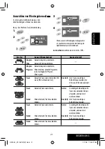 Предварительный просмотр 87 страницы JVC EXAD KD-AVX22 Instructions Manual