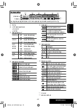 Предварительный просмотр 95 страницы JVC EXAD KD-AVX22 Instructions Manual