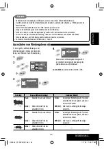 Предварительный просмотр 101 страницы JVC EXAD KD-AVX22 Instructions Manual