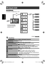 Предварительный просмотр 114 страницы JVC EXAD KD-AVX22 Instructions Manual