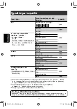 Предварительный просмотр 136 страницы JVC EXAD KD-AVX22 Instructions Manual