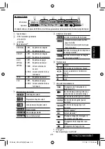 Предварительный просмотр 161 страницы JVC EXAD KD-AVX22 Instructions Manual