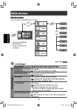 Предварительный просмотр 180 страницы JVC EXAD KD-AVX22 Instructions Manual