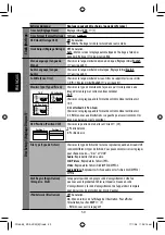 Предварительный просмотр 182 страницы JVC EXAD KD-AVX22 Instructions Manual