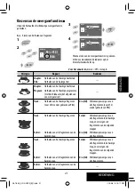 Предварительный просмотр 219 страницы JVC EXAD KD-AVX22 Instructions Manual