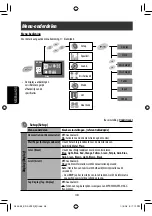 Предварительный просмотр 246 страницы JVC EXAD KD-AVX22 Instructions Manual