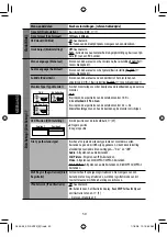 Предварительный просмотр 248 страницы JVC EXAD KD-AVX22 Instructions Manual