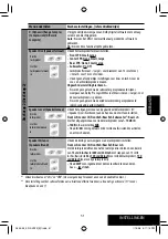 Предварительный просмотр 249 страницы JVC EXAD KD-AVX22 Instructions Manual