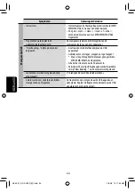 Предварительный просмотр 262 страницы JVC EXAD KD-AVX22 Instructions Manual