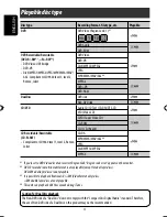 Preview for 4 page of JVC EXAD KD-AVX44 Instructions Manual