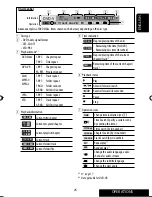 Preview for 25 page of JVC EXAD KD-AVX44 Instructions Manual