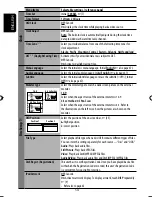 Preview for 54 page of JVC EXAD KD-AVX44 Instructions Manual