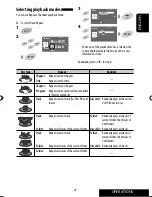 Preview for 105 page of JVC EXAD KD-AVX44 Instructions Manual