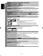 Preview for 140 page of JVC EXAD KD-AVX44 Instructions Manual