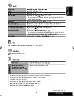 Preview for 145 page of JVC EXAD KD-AVX44 Instructions Manual