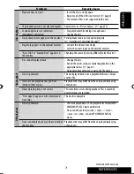 Preview for 155 page of JVC EXAD KD-AVX44 Instructions Manual