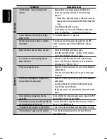 Preview for 156 page of JVC EXAD KD-AVX44 Instructions Manual