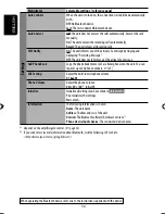 Preview for 388 page of JVC EXAD KD-AVX44 Instructions Manual