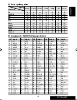 Preview for 395 page of JVC EXAD KD-AVX44 Instructions Manual