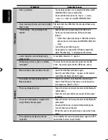 Preview for 398 page of JVC EXAD KD-AVX44 Instructions Manual