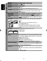 Preview for 458 page of JVC EXAD KD-AVX44 Instructions Manual