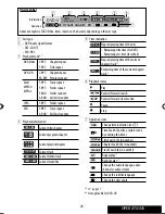 Preview for 507 page of JVC EXAD KD-AVX44 Instructions Manual