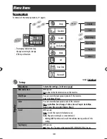 Preview for 530 page of JVC EXAD KD-AVX44 Instructions Manual