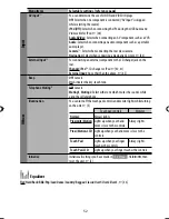 Preview for 534 page of JVC EXAD KD-AVX44 Instructions Manual