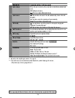 Preview for 538 page of JVC EXAD KD-AVX44 Instructions Manual