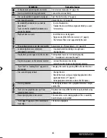 Preview for 547 page of JVC EXAD KD-AVX44 Instructions Manual