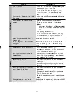 Preview for 548 page of JVC EXAD KD-AVX44 Instructions Manual