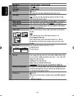 Preview for 756 page of JVC EXAD KD-AVX44 Instructions Manual