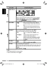 Preview for 18 page of JVC EXAD KD-AVX55 Instructions Manual